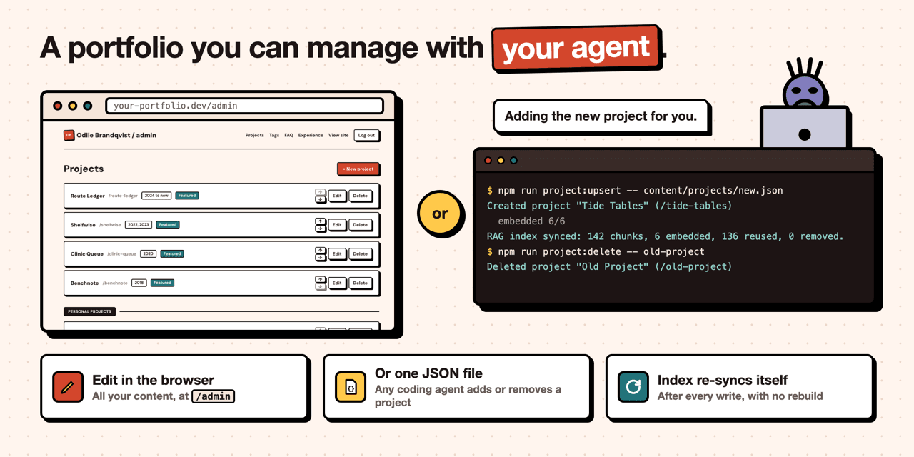 A portfolio you can manage with your agent: the admin panel, or a coding agent adding a project with one JSON file, and the search index syncing itself