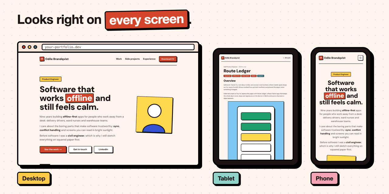 The same portfolio on a desktop browser, a tablet and a phone