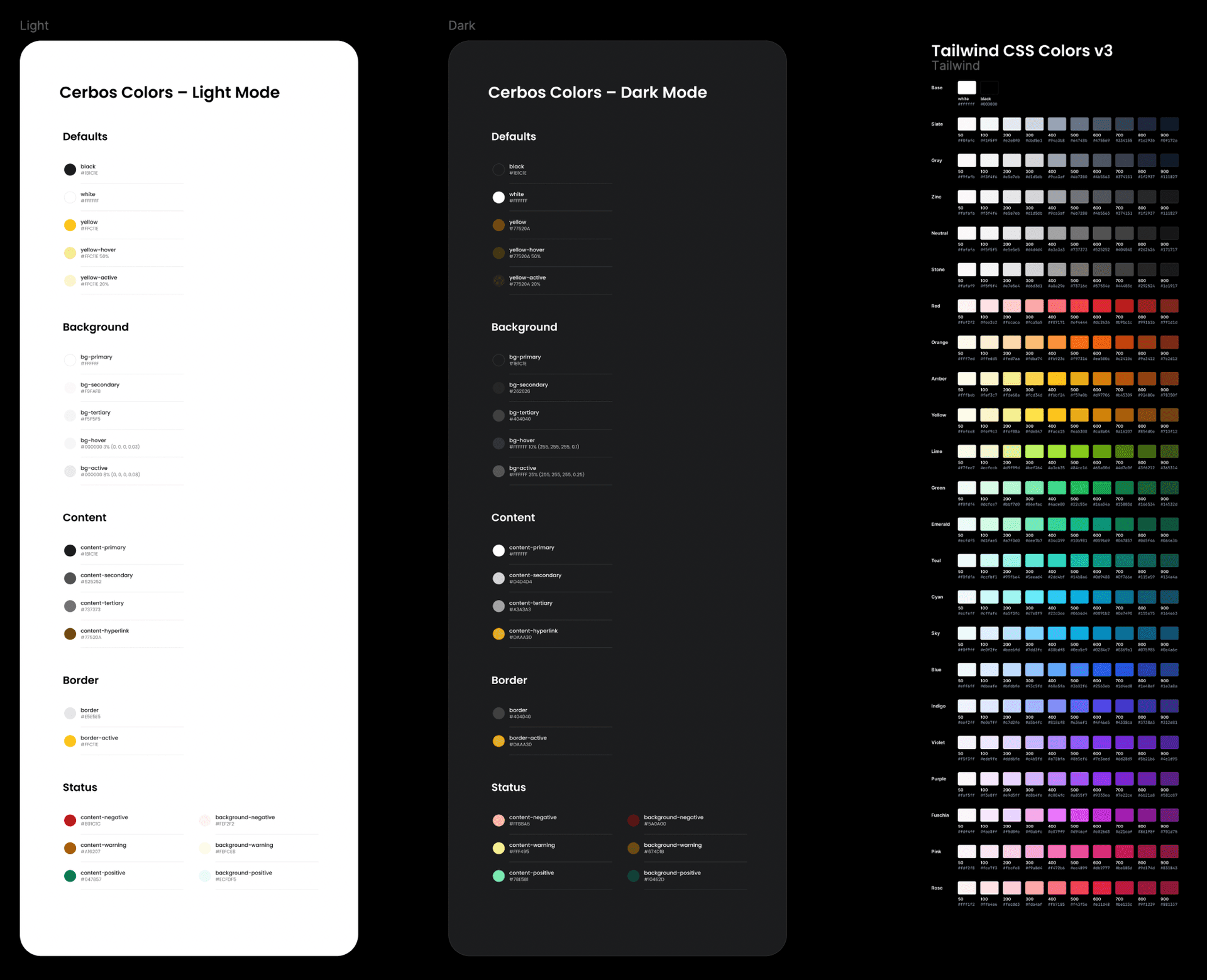 Cerbos color design tokens, light and dark mode, mapped from the Tailwind CSS v3 palette