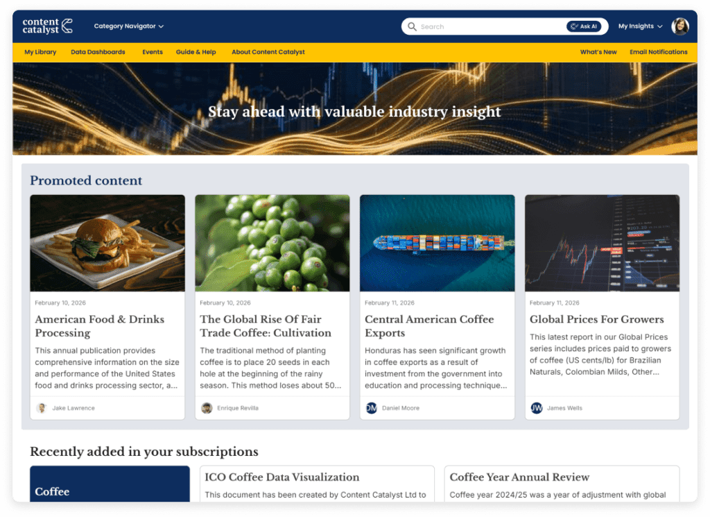 Per-tenant branding and theming on the Content Catalyst platform