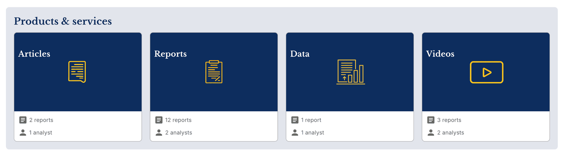 Products & Services block, showing Articles, Reports, Data, and Videos cards