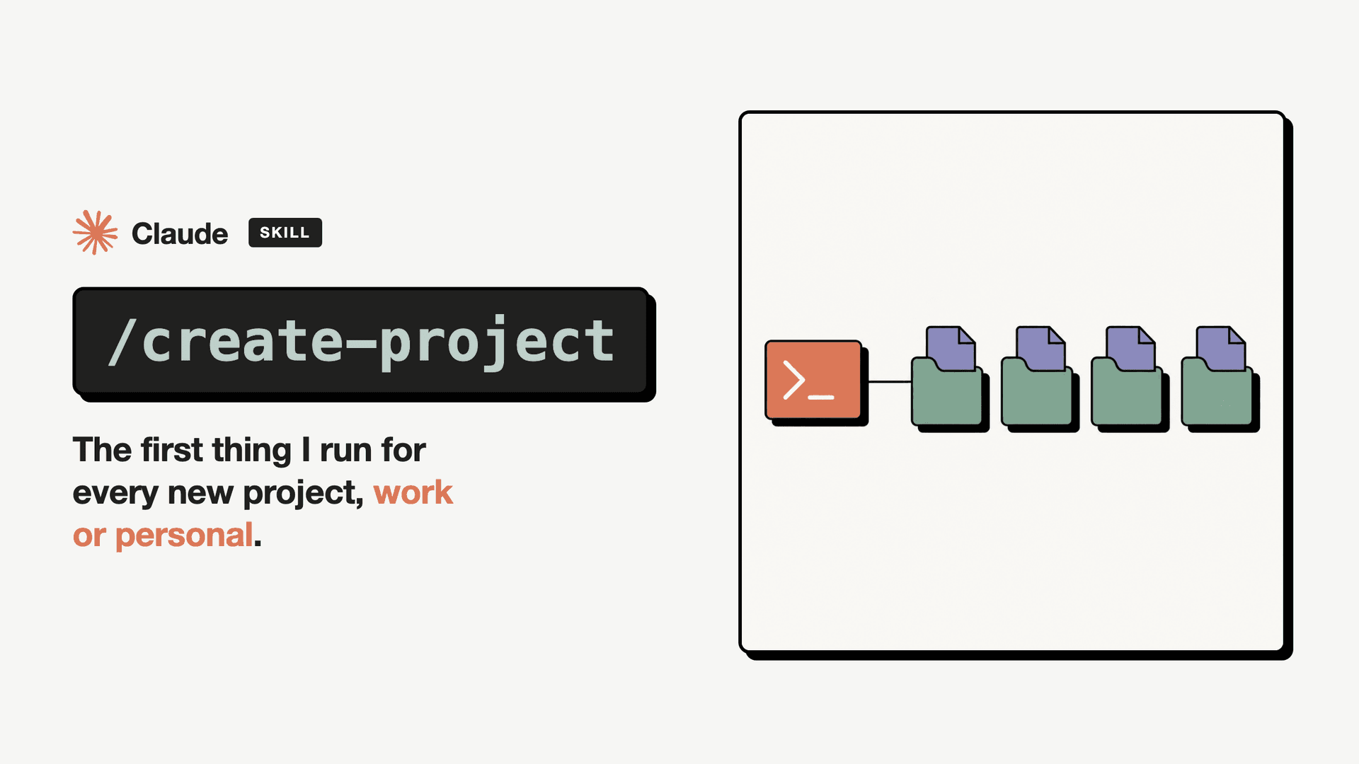 create-project, a Claude skill