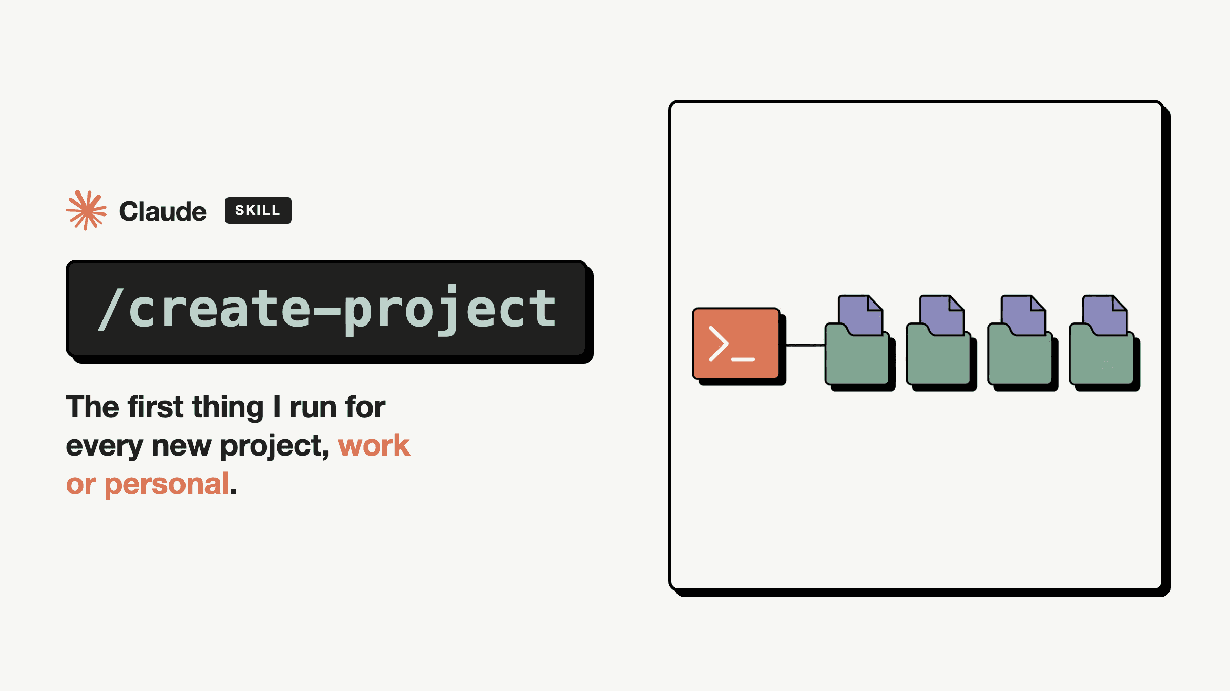 create-project: A Claude Skill for Kickstarting New Projects
