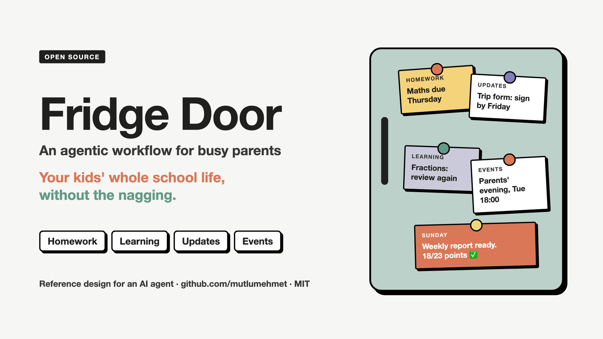 Fridge Door: an agentic workflow for busy parents