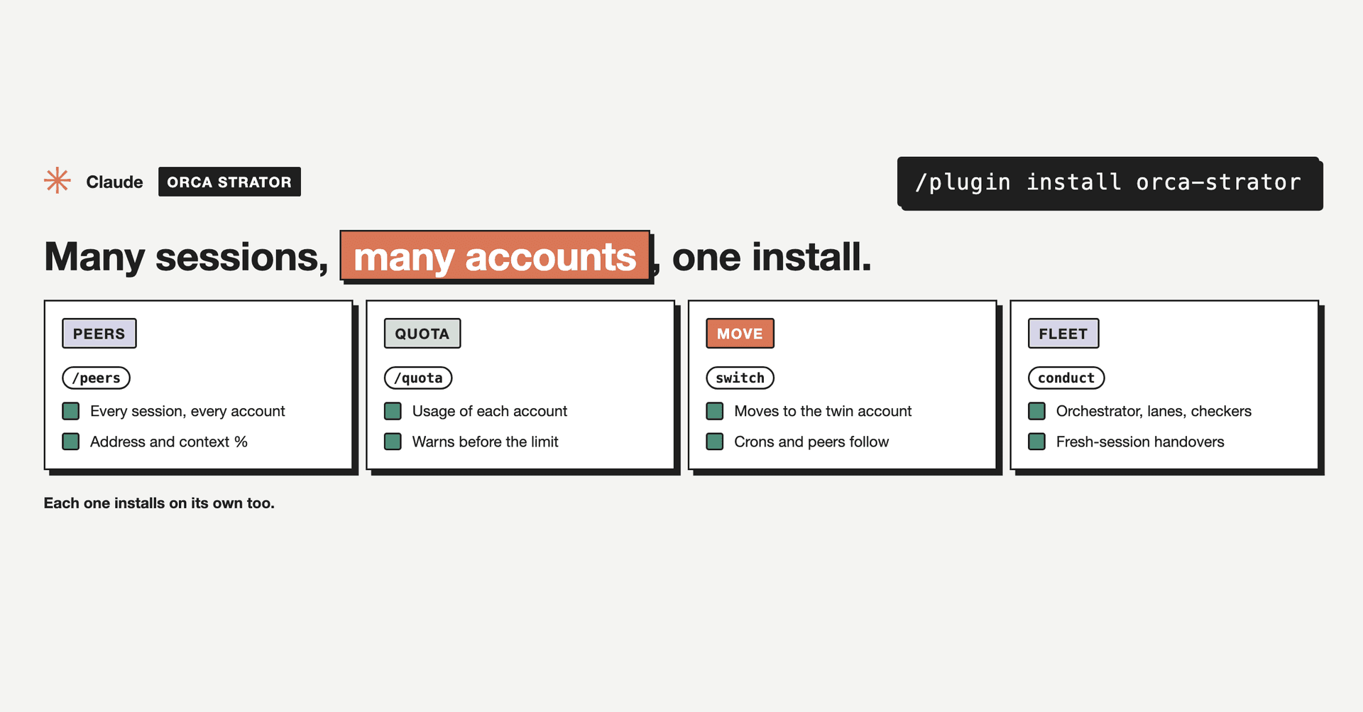 Orca Strator in one install: peers lists every session in every account, quota shows each account's usage and warns before the limit, move takes a session to the twin account with its crons and peers, fleet runs an orchestrator, lanes and checkers with fresh-session handovers