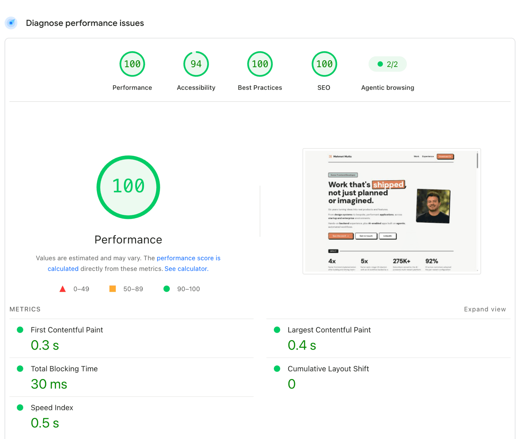 Lighthouse performance audit: 100 Performance, 94 Accessibility, 100 Best Practices, 100 SEO, First Contentful Paint 0.3s, Largest Contentful Paint 0.4s, Total Blocking Time 30ms, Cumulative Layout Shift 0, Speed Index 0.5s