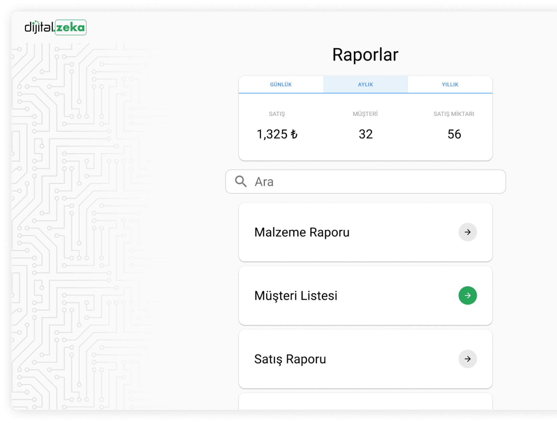 Sales report dashboard with daily, monthly, and yearly views