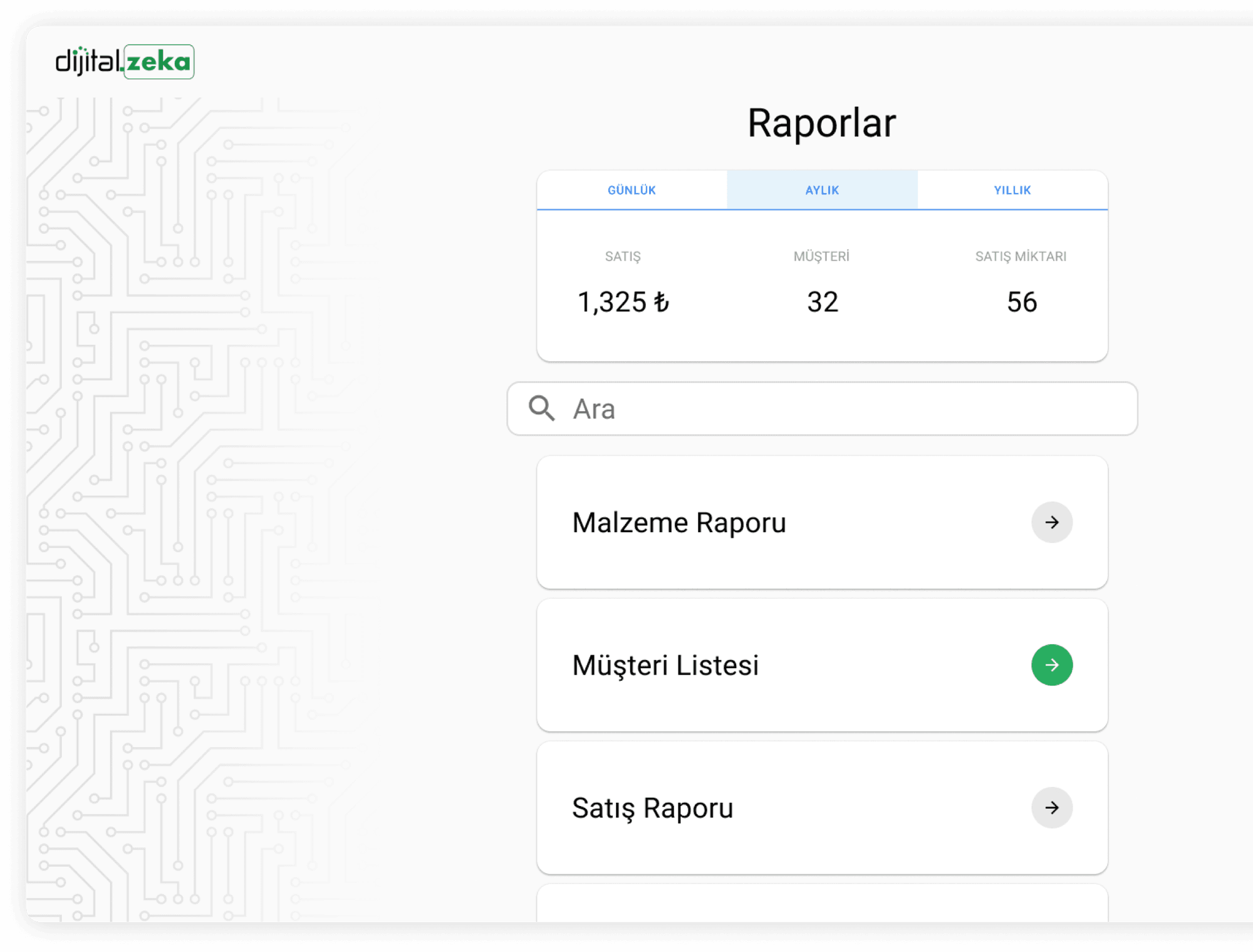 Sales Report Dashboard for Yasar Group Companies